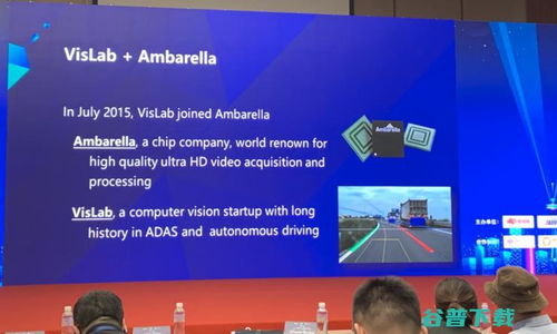 從安霸Alberto Broggi的貢獻看計算機視覺技術如何驅動自動駕駛發展